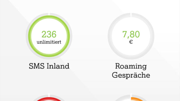 Ein Screenshot der A1-App mit Tarifdetails und Kostenübersicht.