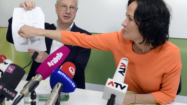 Eine Frau in Orange präsentiert Diagramme, während ein Mann daneben sitzt.