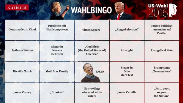 Bingo, Bingo, BINGO!