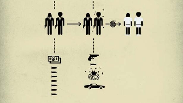 Eine schematische Darstellung des Films „Pulp Fiction“ mit Symbolen für die wichtigsten Szenen.