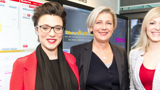 Drei Frauen stehen vor Bildschirmen mit Diagrammen und Texten.
