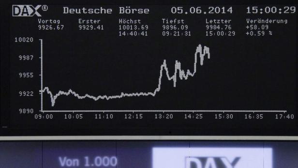 Ein Bildschirm zeigt den DAX-Kursverlauf vom 05.06.2014.