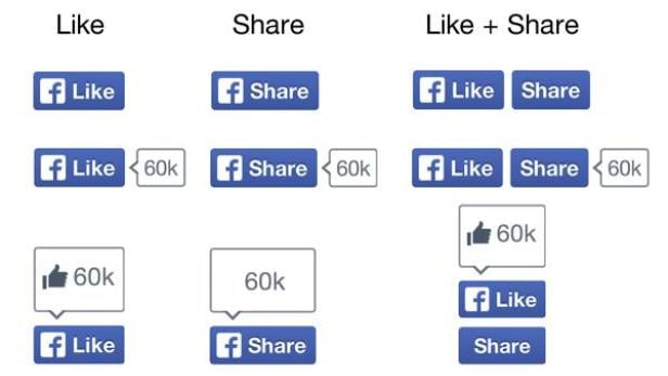 Verschiedene Darstellungen von Facebook „Gefällt mir“- und „Teilen“-Buttons mit Zählern.