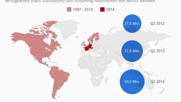 Eine Weltkarte zeigt die Verfügbarkeit und Streaming-Abonnenten von Netflix bis 2014.