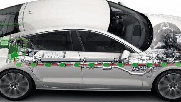 Ein schematisches Bild eines Autos, das seine inneren Komponenten zeigt.