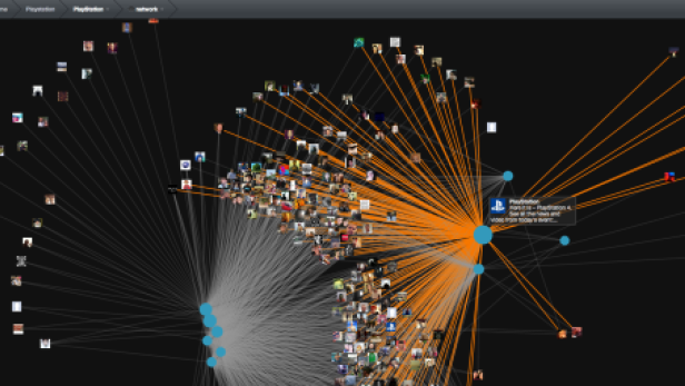 Social-Media-Visualisierung von visalyze. (c: futurebiz.de)