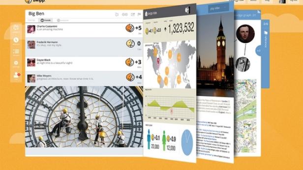 Swipp bündelt Social Media-Vielfalt zu Graphen