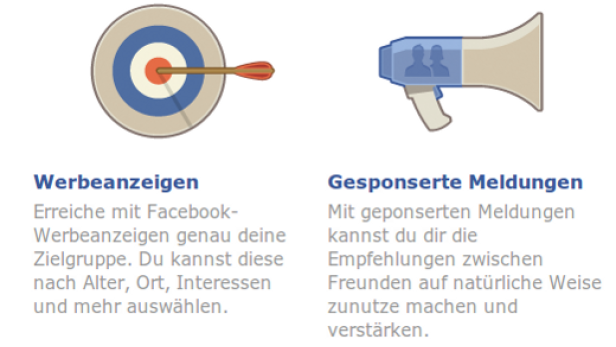 Illustration von Facebook-Werbeanzeigen und gesponserten Meldungen.
