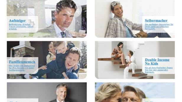 Website von FindMyHome.at mit verschiedenen Kategorien von Immobiliensuchenden.