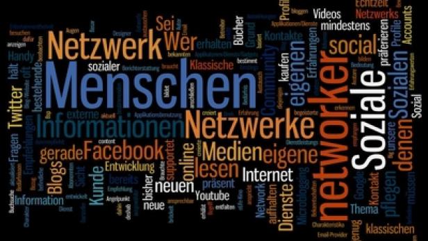 Eine Wortwolke zum Thema soziale Netzwerke und Internet.