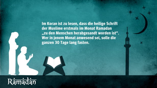 Eine Illustration zum Ramadan mit betenden Menschen, einem Koran und einer Moschee im Hintergrund.