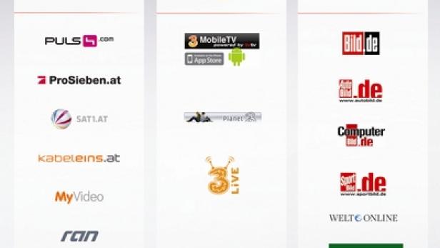 SevenOne_VideoNetwork_AxelSpringer_Grafik_400x492.