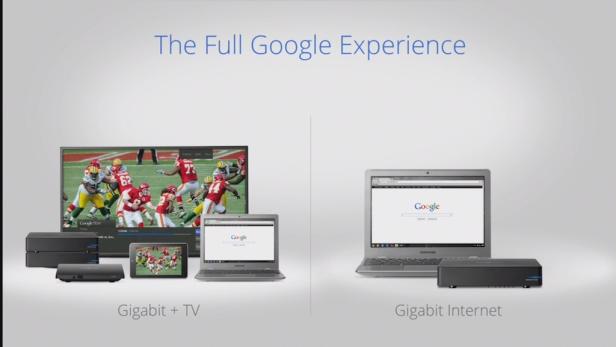 Verschiedene Geräte zeigen die Google-Oberfläche, darunter ein Fernseher mit einem Football-Spiel.