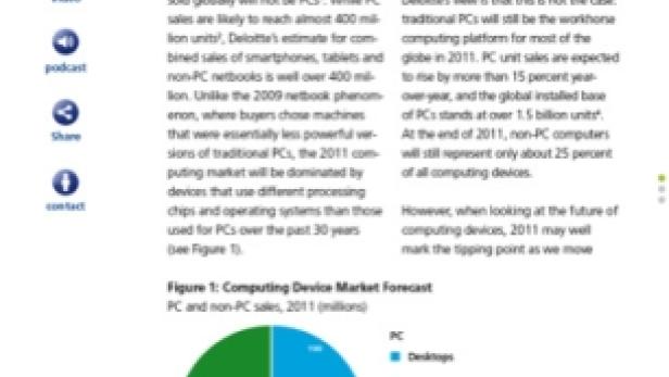 Ein Tortendiagramm zeigt die Marktprognose für Computergeräte im Jahr 2011.