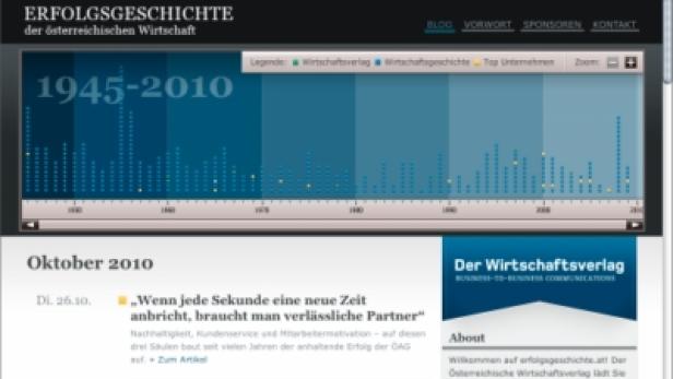 Die Webseite „Erfolgsgeschichte der österreichischen Wirtschaft“ mit einer Zeitleiste von 1945 bis 2010.