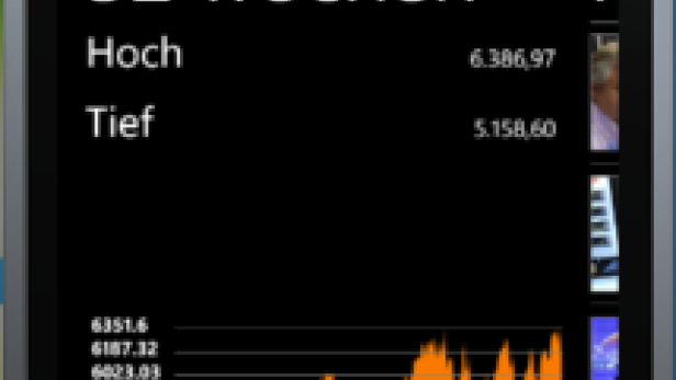 Ein Smartphone zeigt eine Finanzgrafik mit Datum und Börseninformationen.