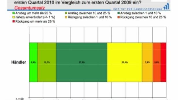 WerbemittelhProgQ1_400x286.jpg