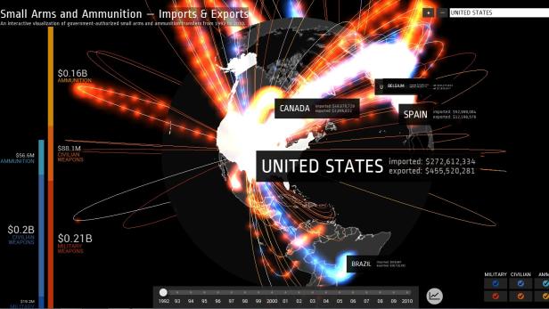 Google visualisiert weltweiten Waffenhandel