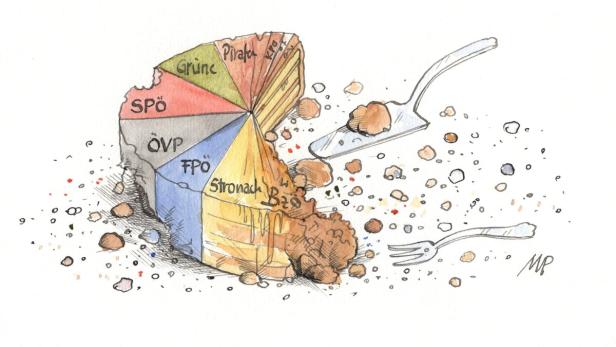 Dramatischer Zerfall der Parteienlandschaft