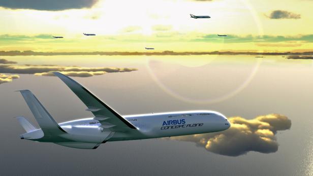 Smarter Skies: Fliegen im Jahr 2050