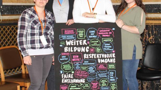 Desirée Dobler, Florian Brückler, Kevin Alexander Bauer und Busra Erkurs mit dem Sammel-Forderungs-Plakat
