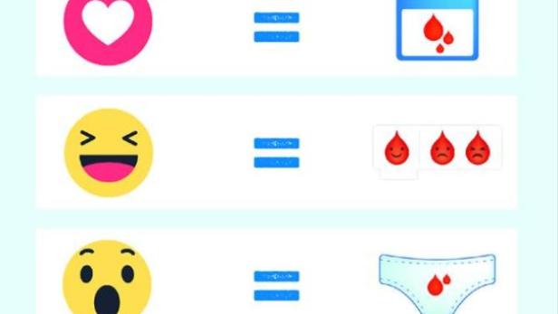 Emojis für die weibliche Periode gesucht