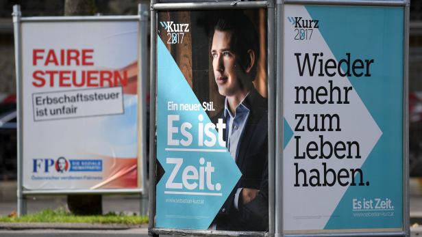 FPÖ und ÖVP kommen bei Österreichs Jugend gut an.