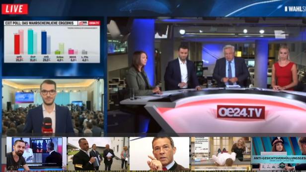 Oe24.tv: Fellners Fake-News am Wahlabend