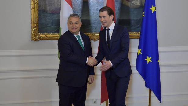 Viktor Orban