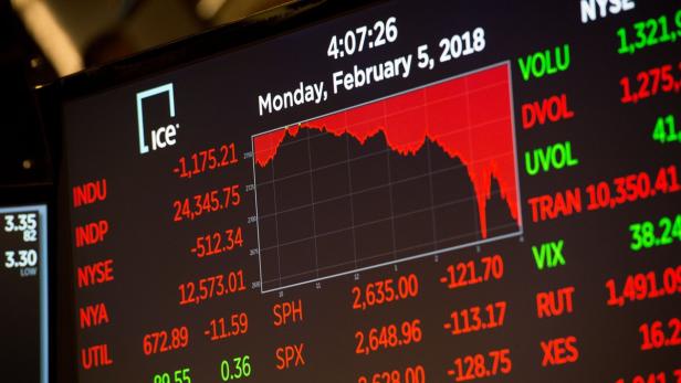 5. Februars 2018: Kurzstürze an der Wall Street.