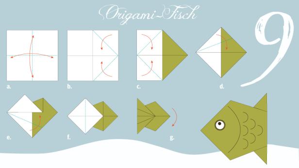 Eine Anleitung zum Falten eines Origami-Fisches in sieben Schritten.