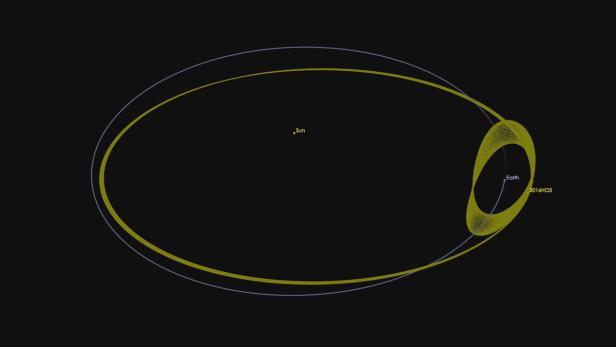 Der Mini-Asteroid namens 2016 HO3 umkreist seit 100 Jahren die Erde.