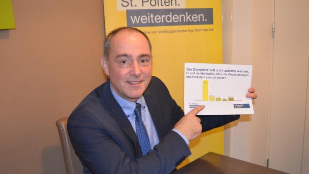 Matthias Adl tritt als ÖVP-Bezirksgeschäftsführer ab