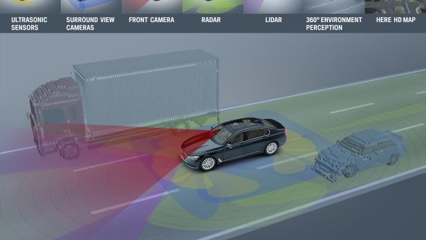 High-Tech-Fahrhilfen werden in EU ab 2022 Pflicht