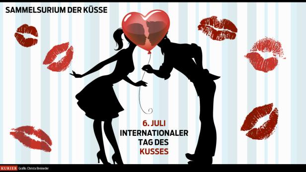 Tag des Kusses
