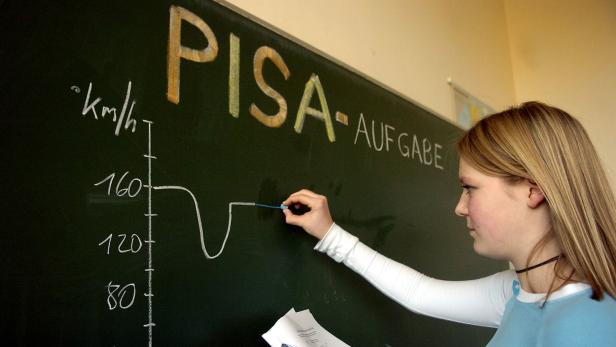 Die Ergebnisse vom PISA-Test