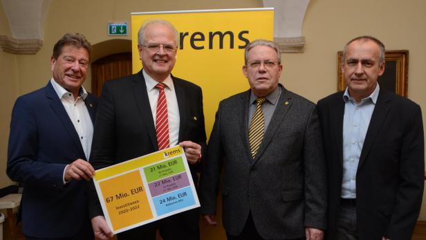 Die Gemeindevertreter der Stadt Krems präsentierten das Budget 2020 und Projekte bis 2022.