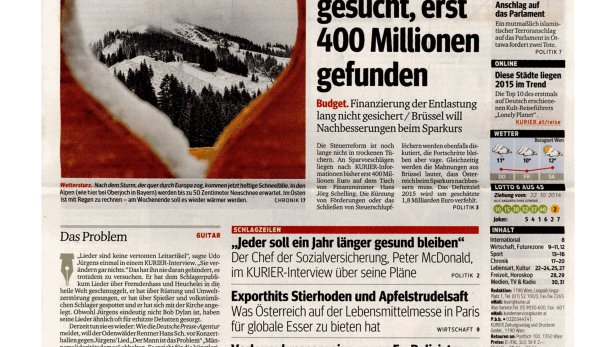 Schlagzeile vom 23.10.2014Milliarden gesucht, erst 400 Millionen gefundenKurier