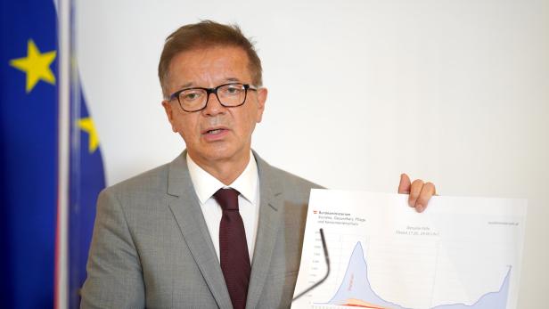 Kurz-Spitze gegen grünen Gesundheitsminister Rudi Anschober