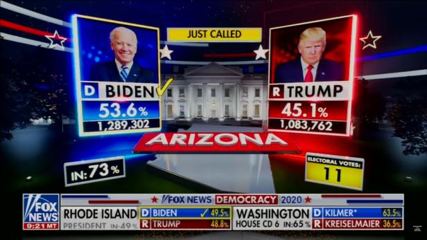 Hat "Fox News" Donald Trump fallen gelassen?