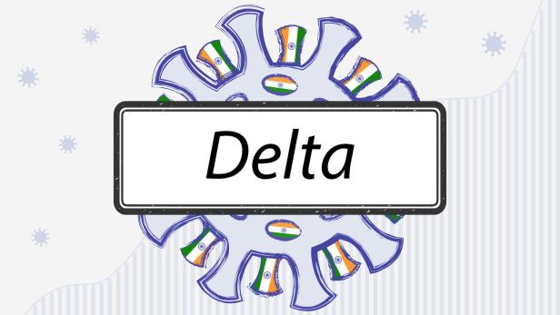 Corona: Delta und Delta Plus weichen der Antikörperantwort aus