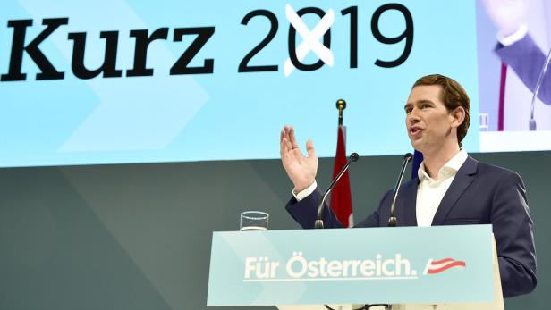 ÖVP mit Klage gegen "Falter" vor Oberlandesgericht abgeblitzt