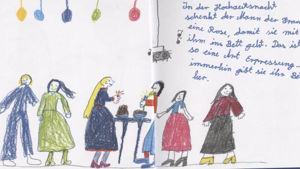 Eine Kinderzeichnung zeigt eine Hochzeitsszene mit Brautpaar und Gästen, begleitet von einem handgeschriebenen Text.