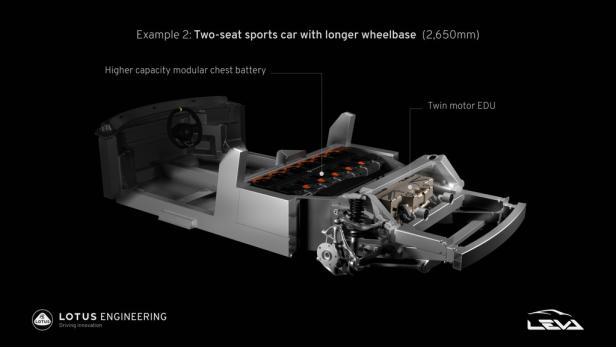 100-kWh-Akku und bis 884 PS: Lotus präsentiert neue Basis für E-Auto