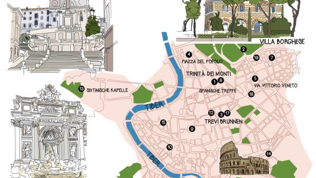 Eine illustrierte Karte von Rom mit Sehenswürdigkeiten wie der Spanischen Treppe und dem Kolosseum.