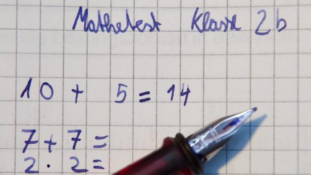 Mathe-Leistungsvergleich für Schüler