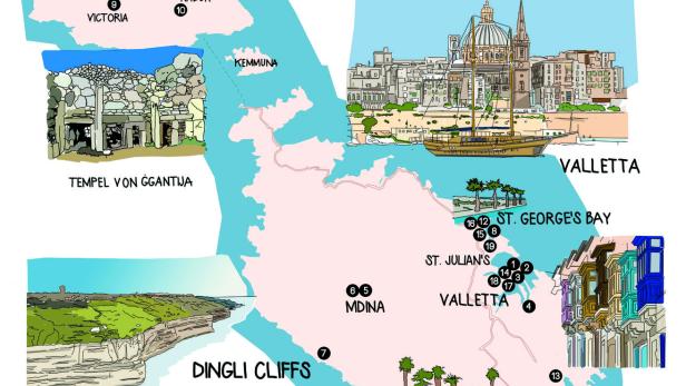 Tipps für ein langes Wochenende in Malta