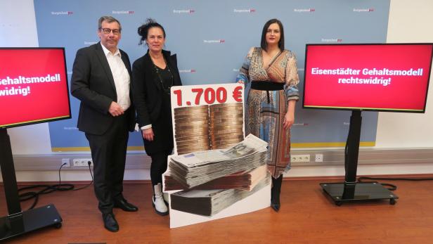parteien