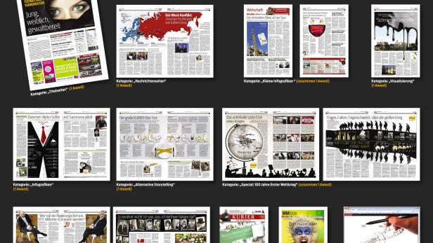 Eine Collage von Titelseiten der Zeitung „Kurier“, die Auszeichnungen erhalten haben.
