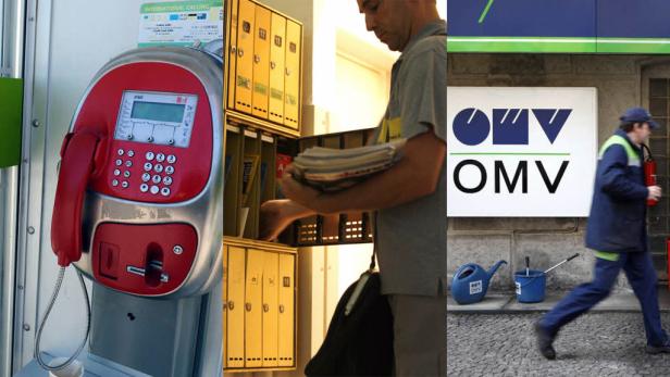 ÖVP will Post, Telekom und OMV verkaufen